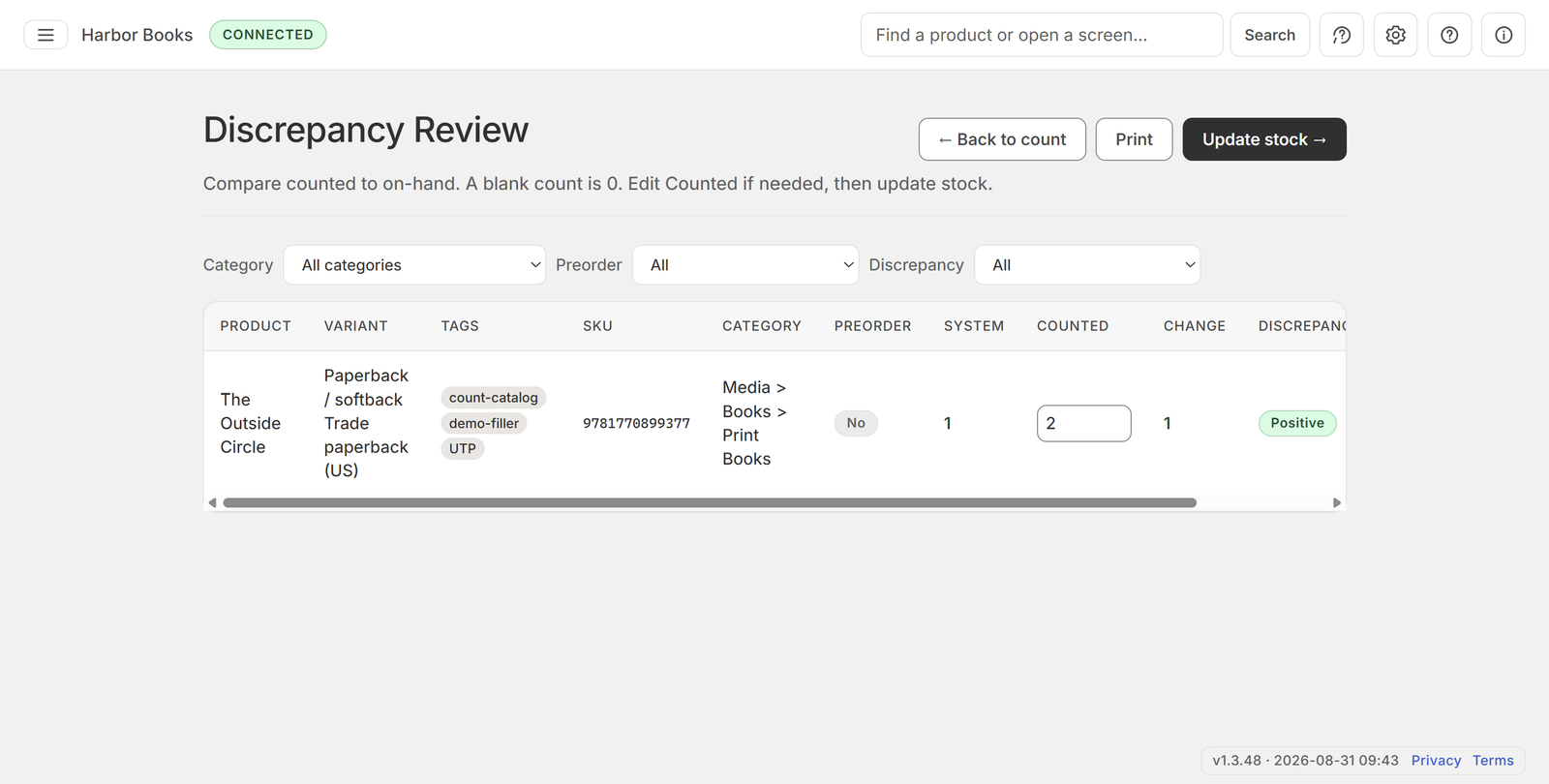 Review count differences